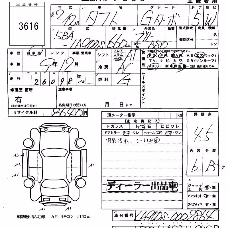 DAIHATSU TAFT