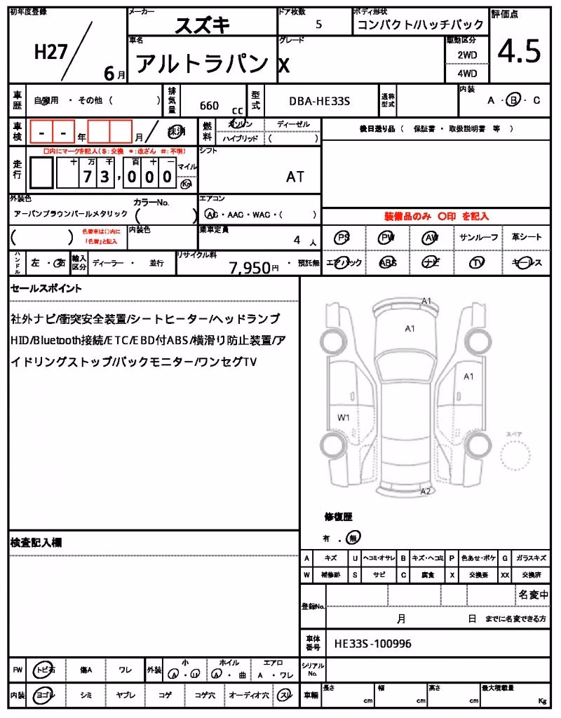 SUZUKI ALTO LAPIN