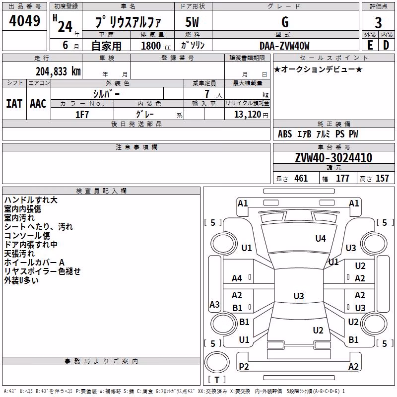 TOYOTA PRIUS ALPHA