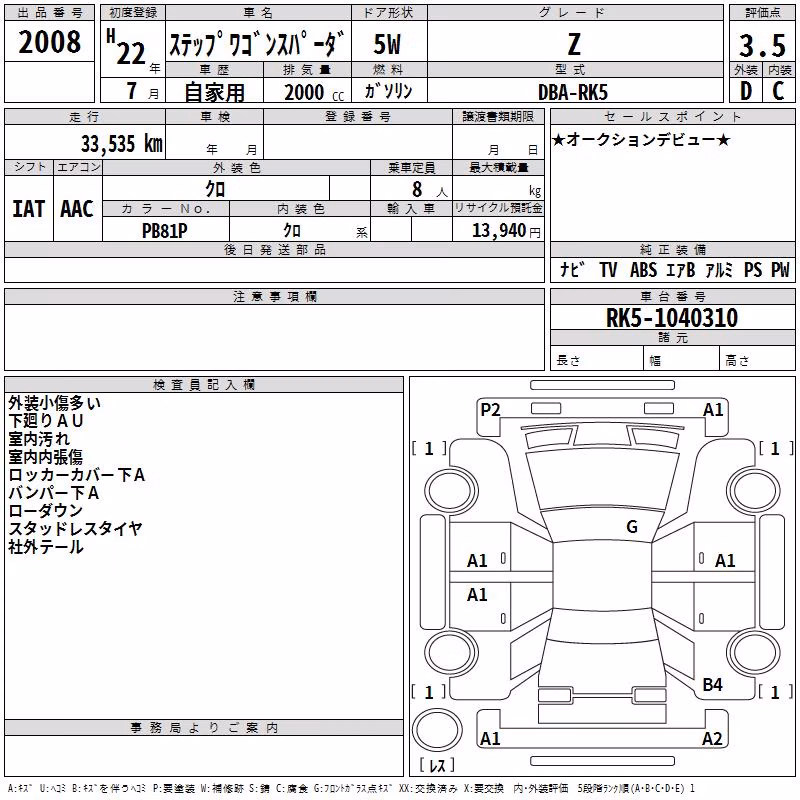 HONDA STEPWGN
