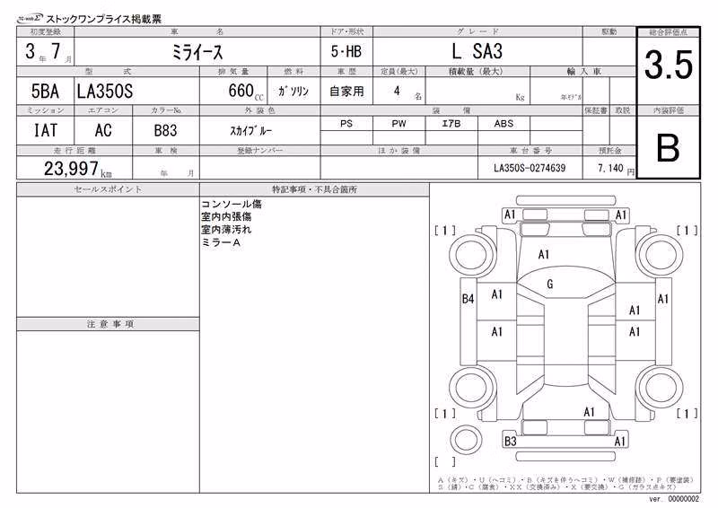 DAIHATSU MIRA E:S