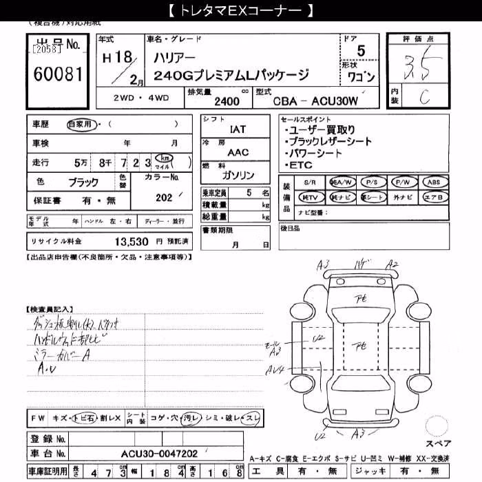 TOYOTA HARRIER