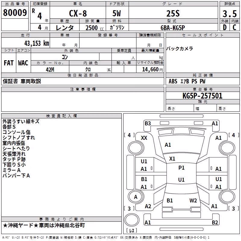 MAZDA CX-8