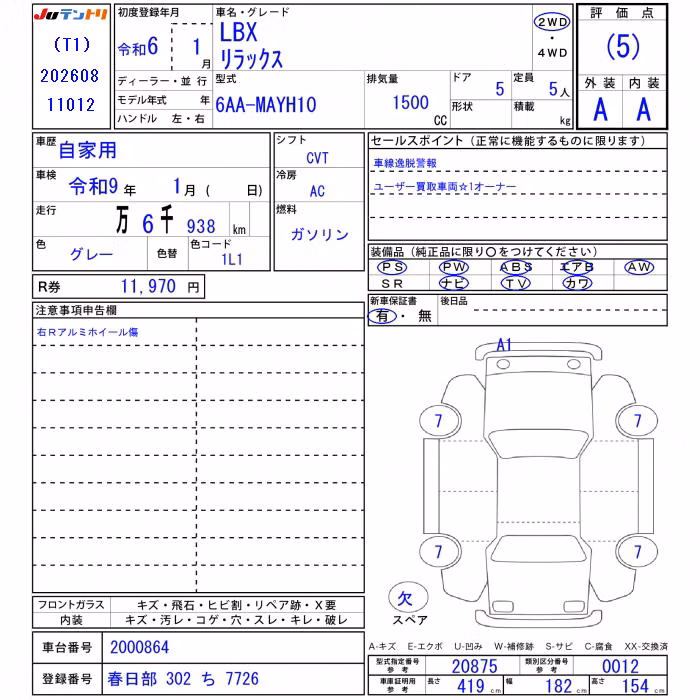 LEXUS LBX