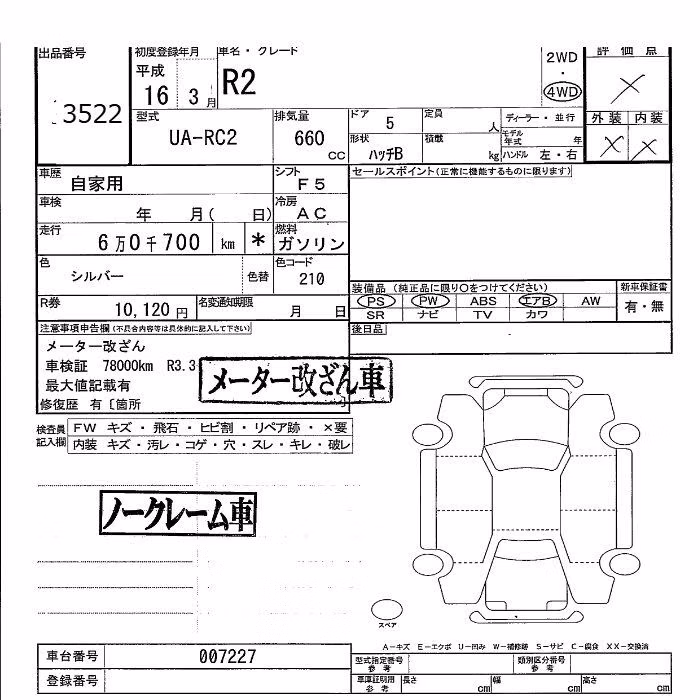 SUBARU R2