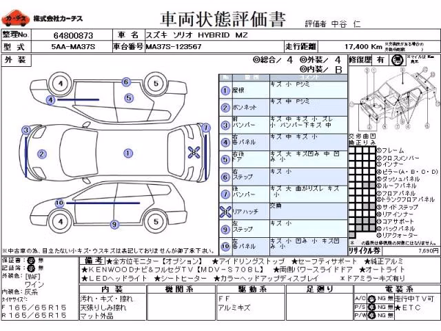 SUZUKI SOLIO
