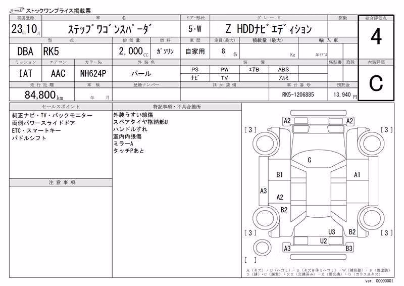 HONDA STEPWGN