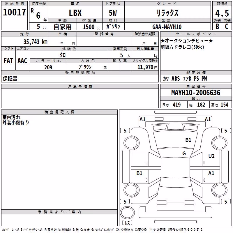 LEXUS LBX