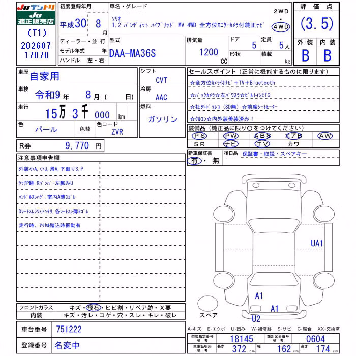SUZUKI SOLIO