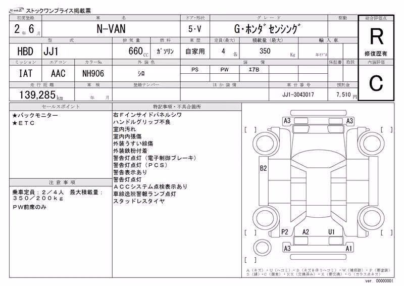 HONDA N-VAN