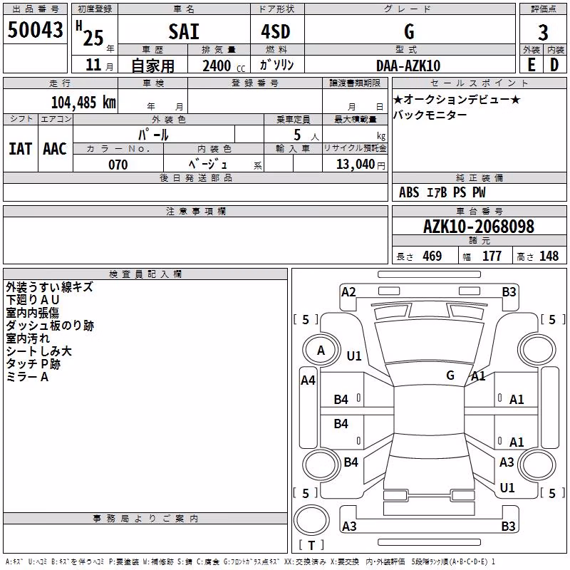 TOYOTA SAI