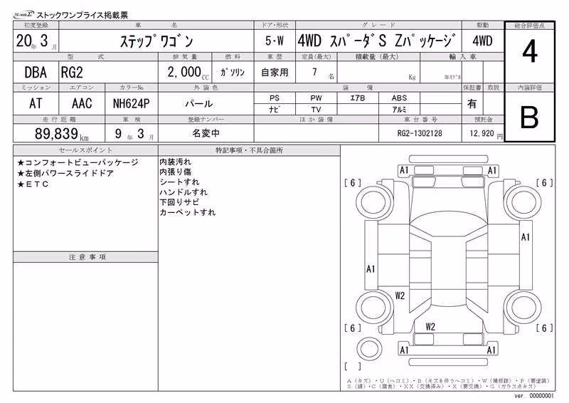 HONDA STEPWGN