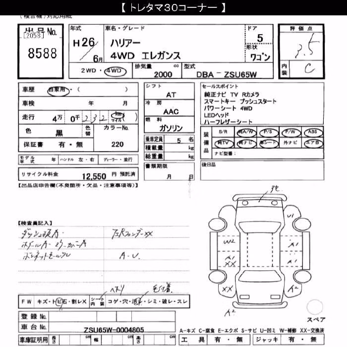 TOYOTA HARRIER
