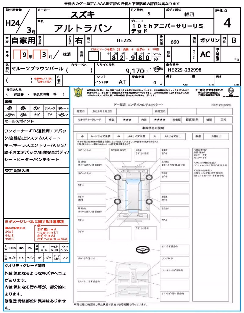 SUZUKI ALTO LAPIN