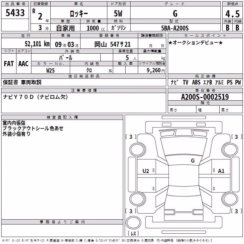 DAIHATSU ROCKY