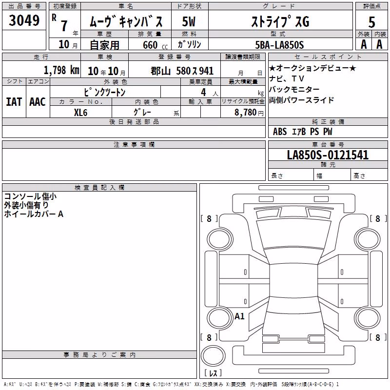 DAIHATSU MOVE CANBUS
