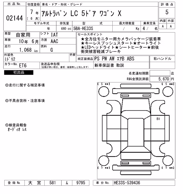 SUZUKI ALTO LAPIN