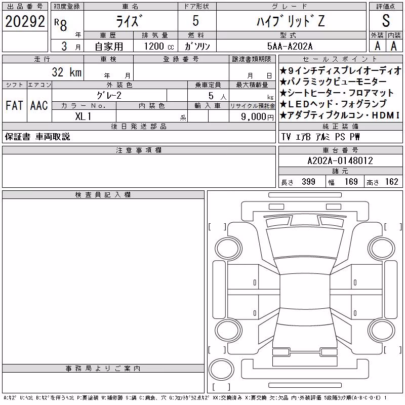 TOYOTA RAIZE