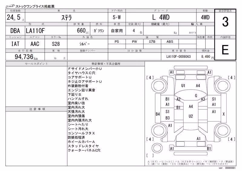 SUBARU STELLA
