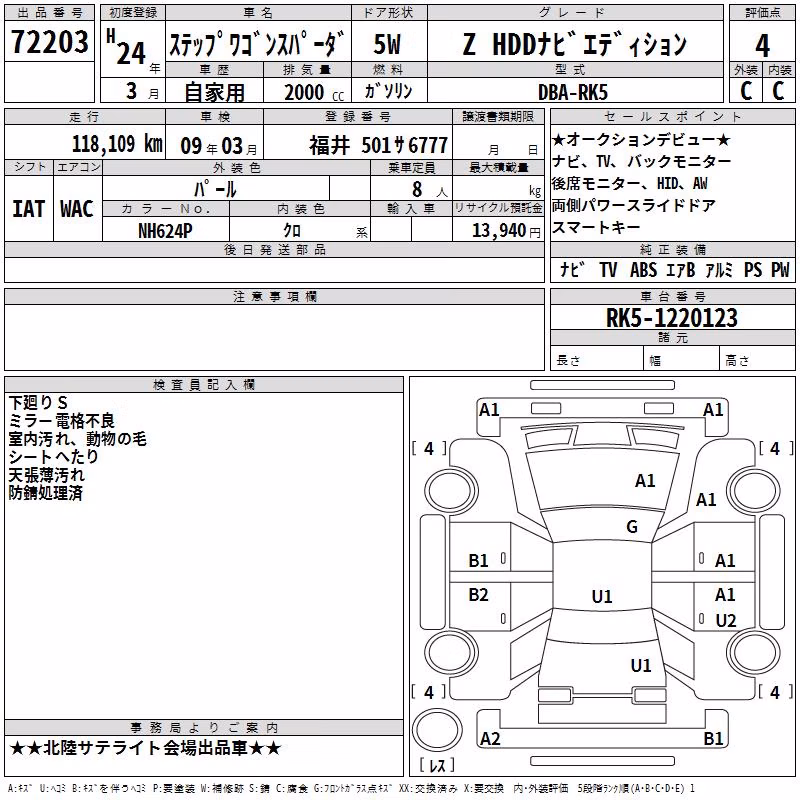 HONDA STEPWGN
