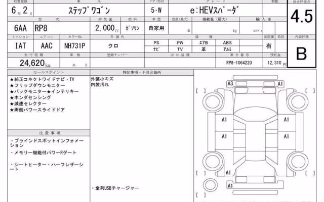 HONDA STEPWGN