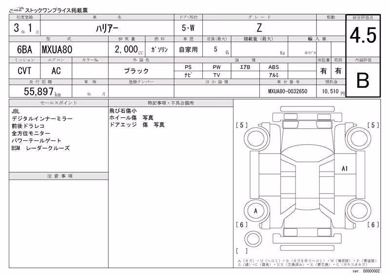 TOYOTA HARRIER