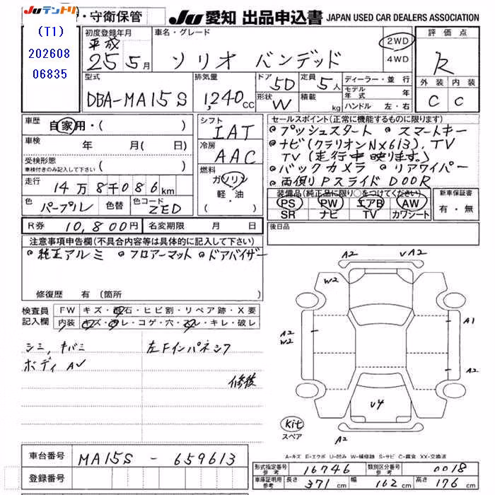 SUZUKI SOLIO