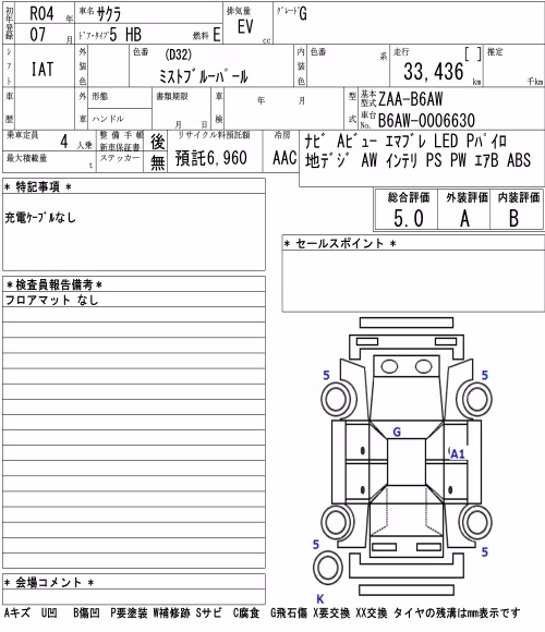 NISSAN SAKURA