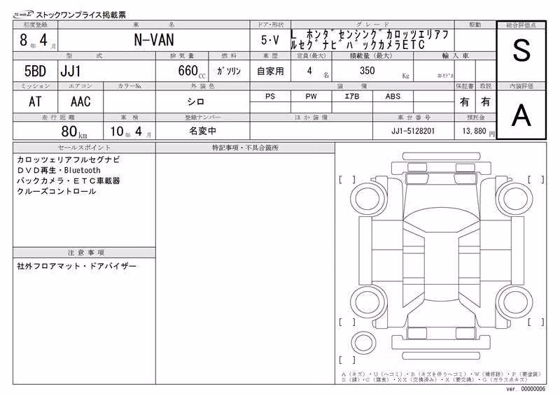 HONDA N-VAN