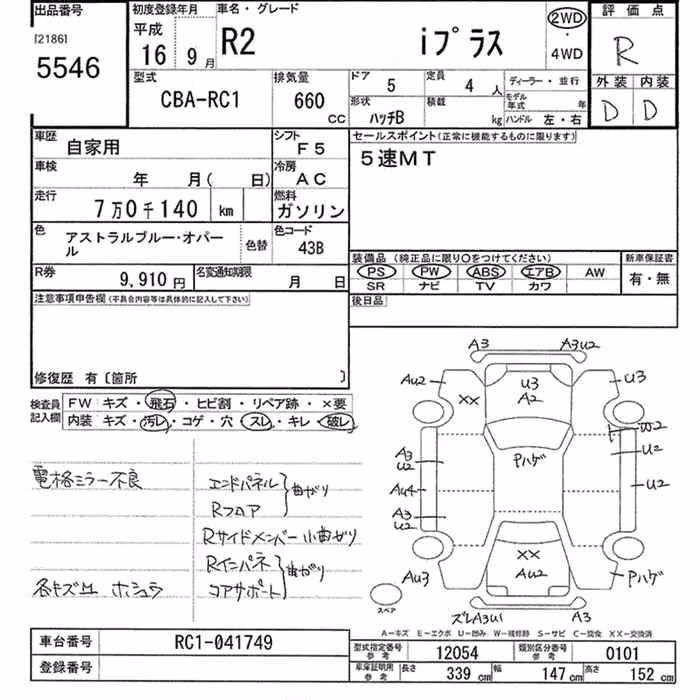SUBARU R2