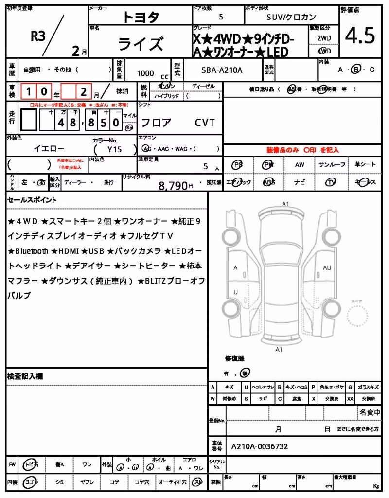 TOYOTA RAIZE