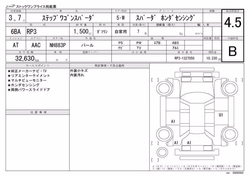 HONDA STEPWGN