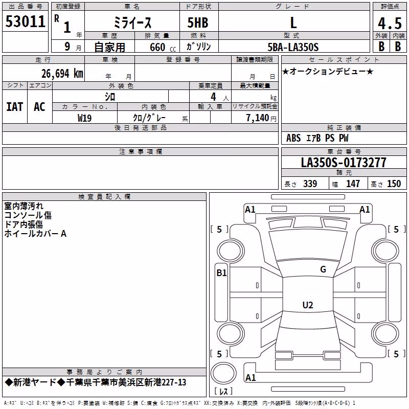 DAIHATSU MIRA E:S