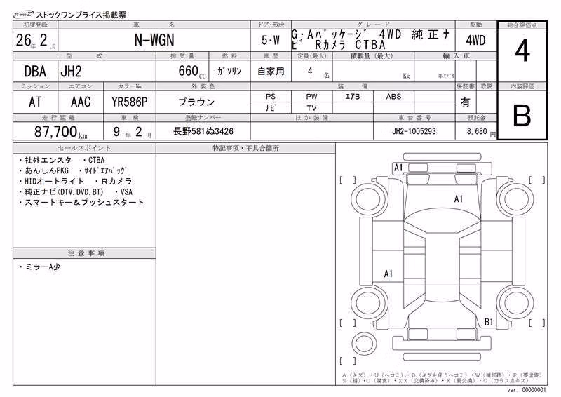 HONDA N-WGN