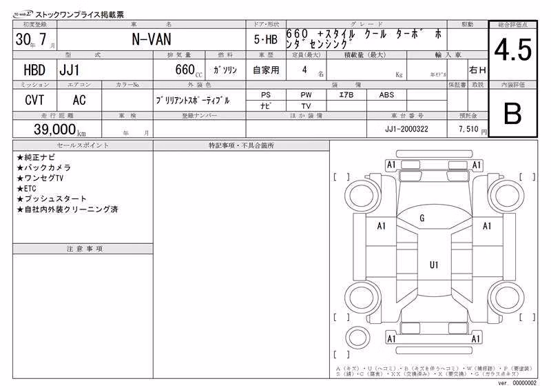 HONDA N-VAN