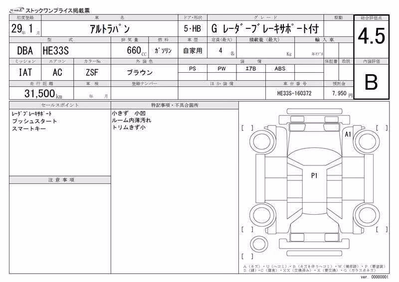 SUZUKI ALTO LAPIN