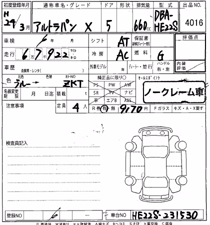 SUZUKI ALTO LAPIN