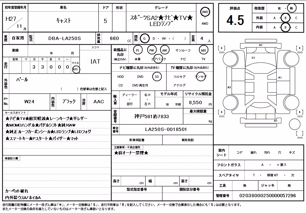 DAIHATSU CAST