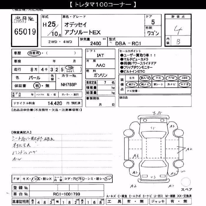 HONDA ODYSSEY