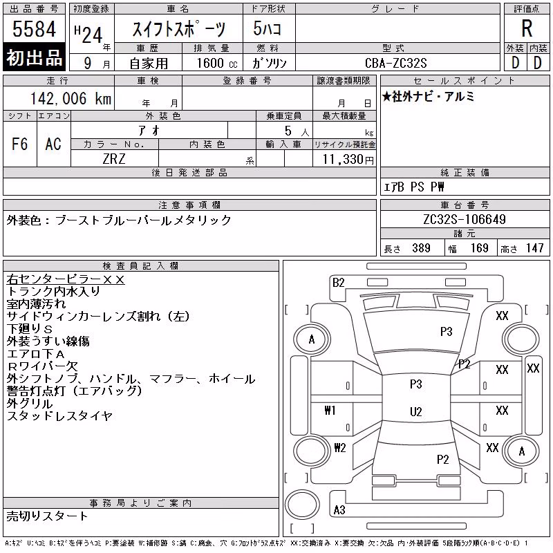 SUZUKI SWIFT