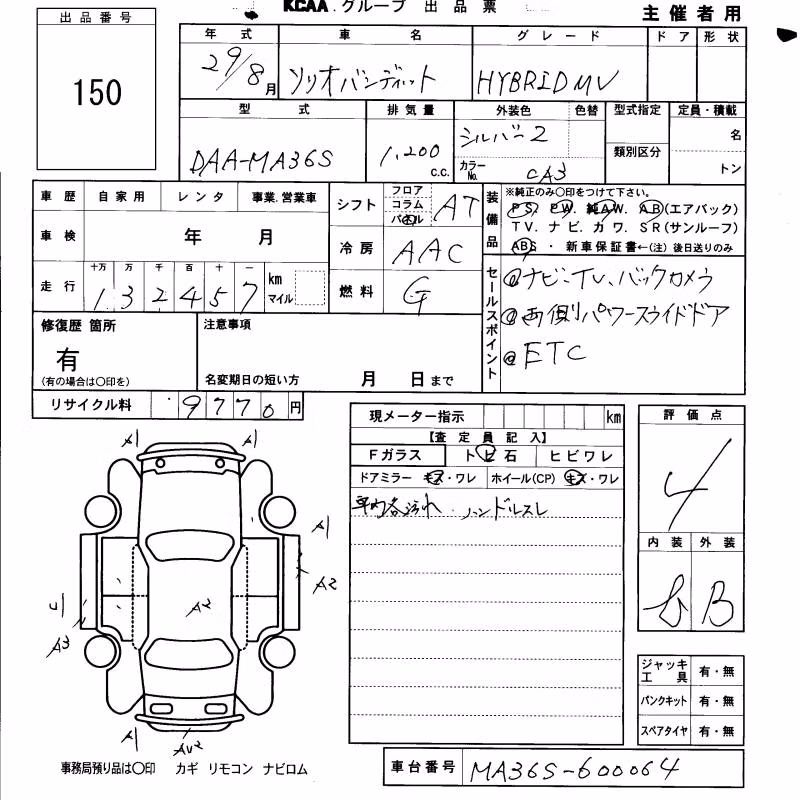 SUZUKI SOLIO