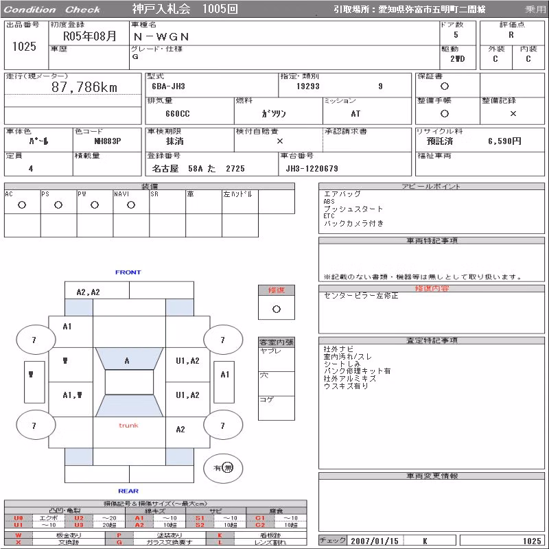 HONDA N-WGN
