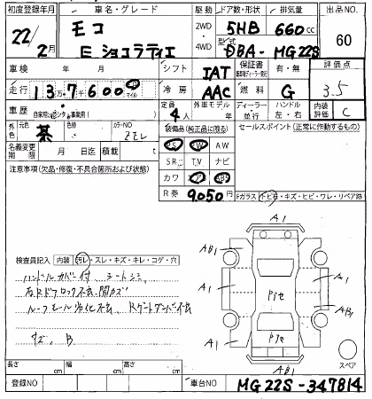 NISSAN MOCO