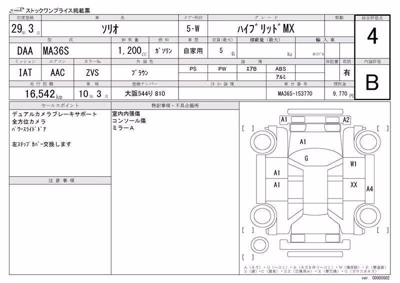 SUZUKI SOLIO