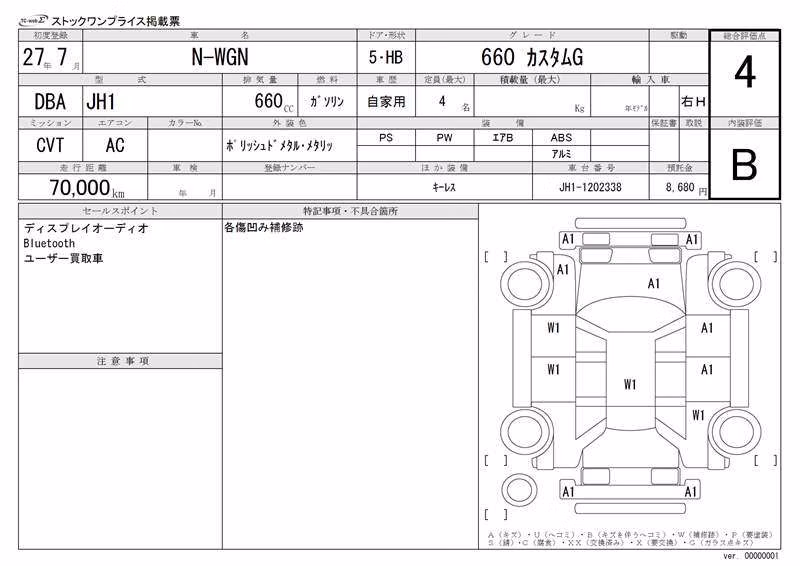 HONDA N-WGN