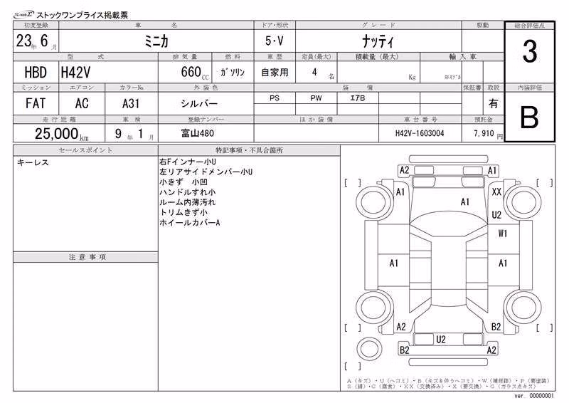 MITSUBISHI MINICA