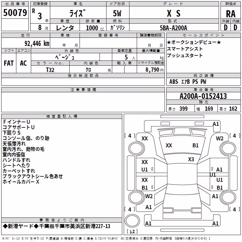 TOYOTA RAIZE