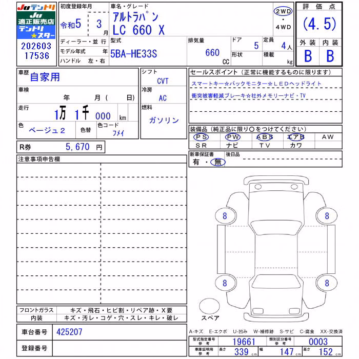 SUZUKI ALTO LAPIN
