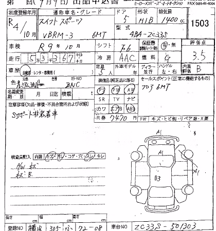 SUZUKI SWIFT