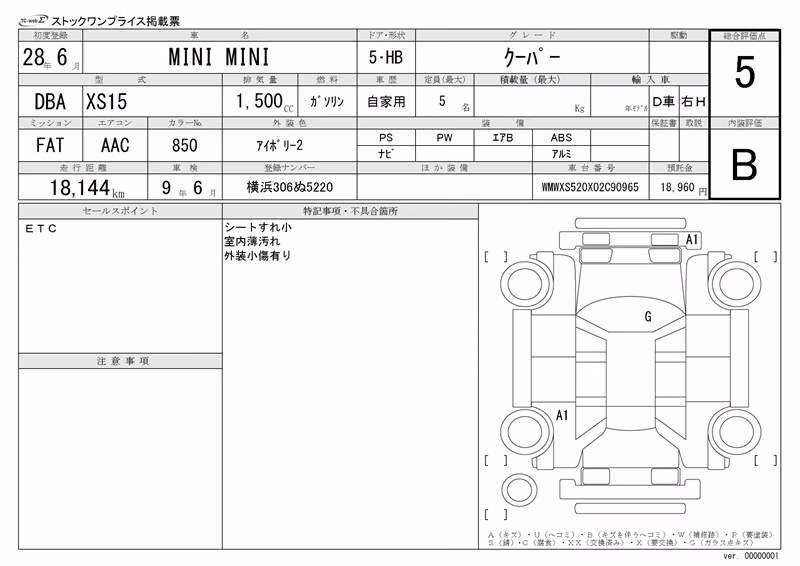 MINI HATCH